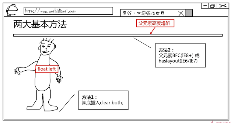 image-20200430232441121