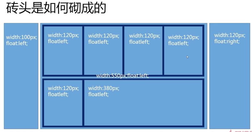 image-20200501005733302