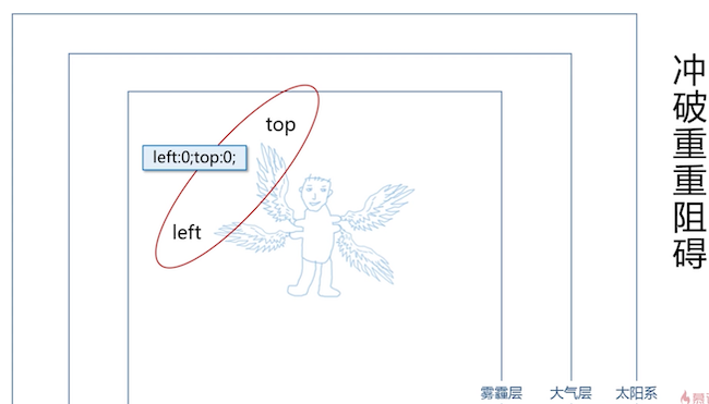 image-20200501194332712