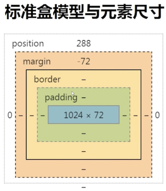 image-20200503143136678