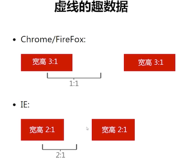 image-20200503195356951