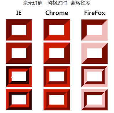 image-20200503200944228