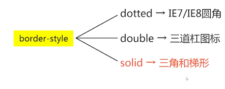 image-20200503202238292
