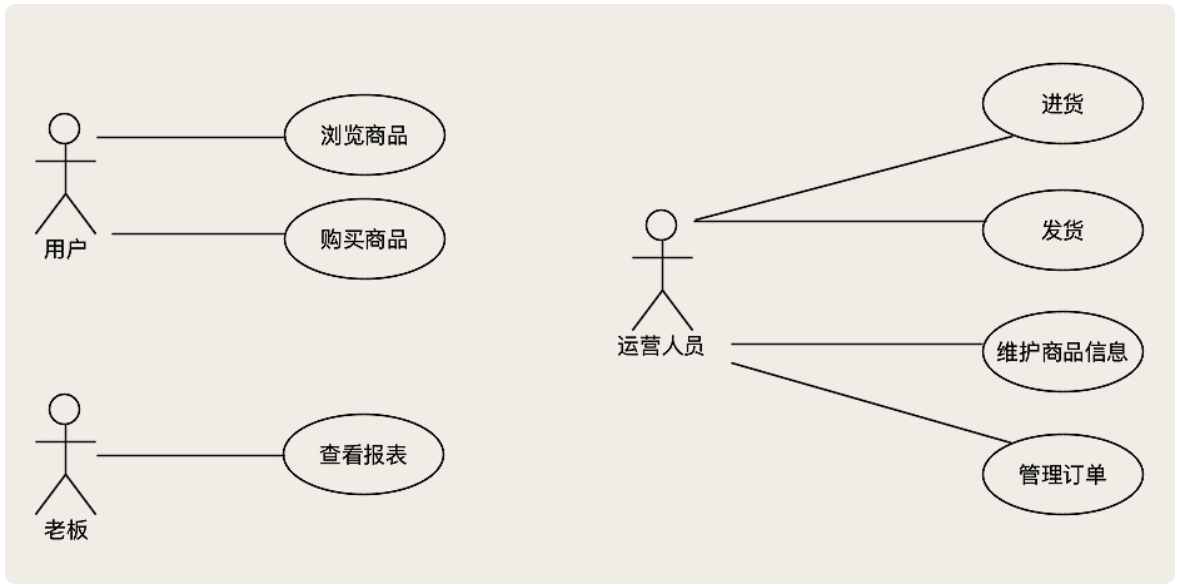 image-20201119183012903