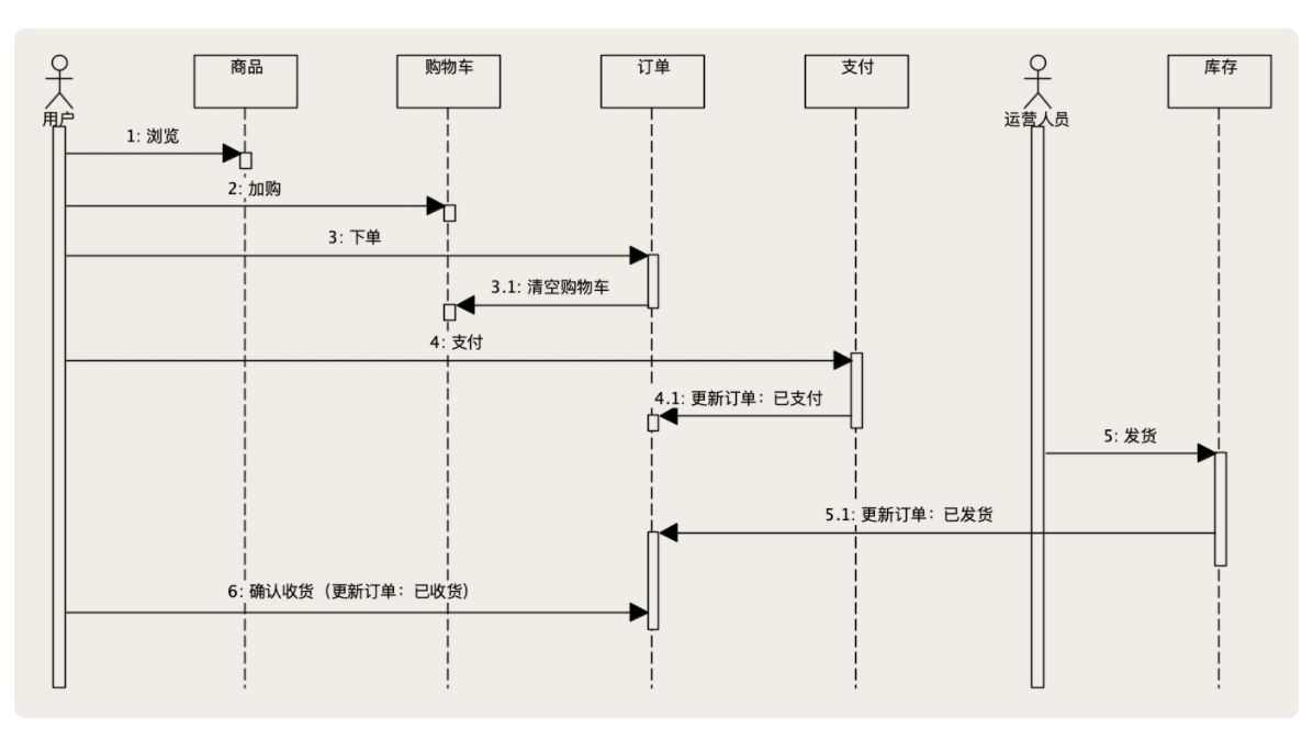 image-20201119183535181