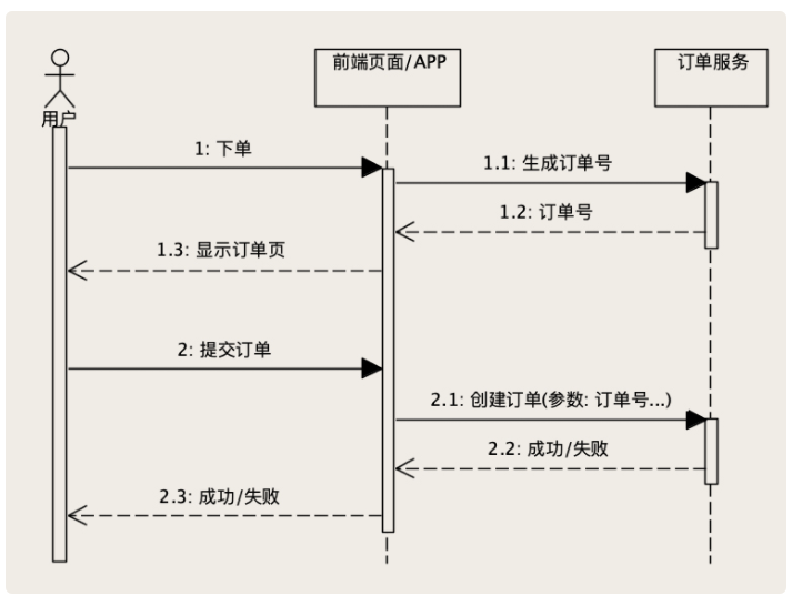 image-20201120095842638
