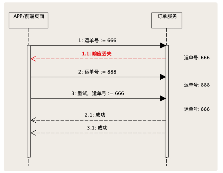 image-20201120100117690