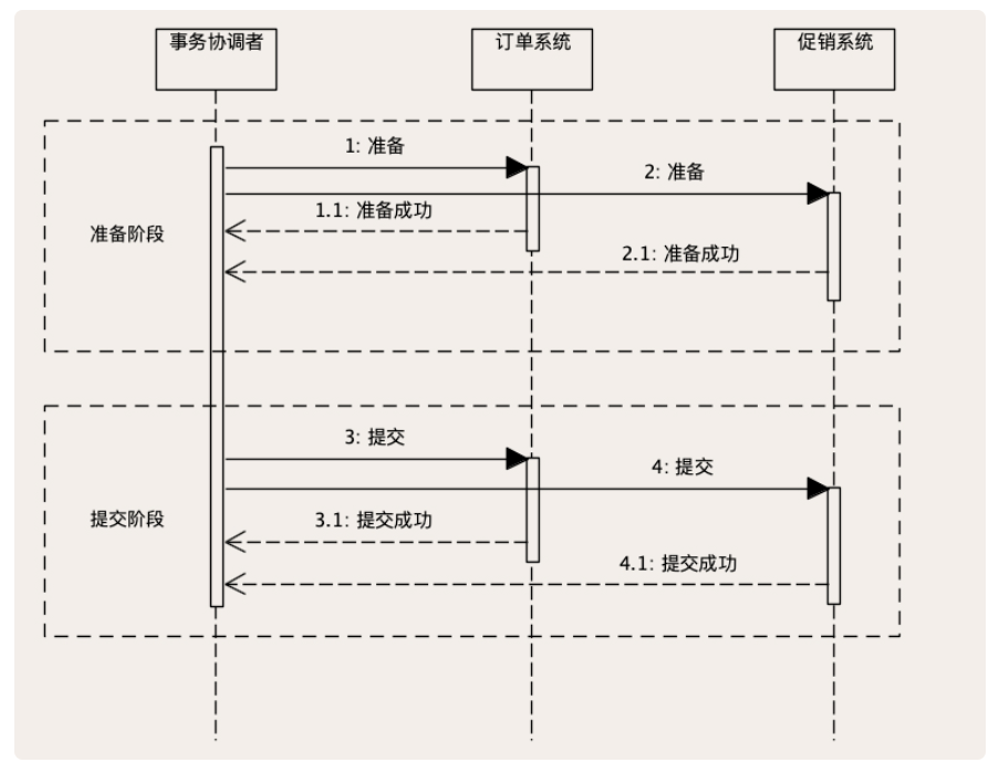 image-20201120190353457