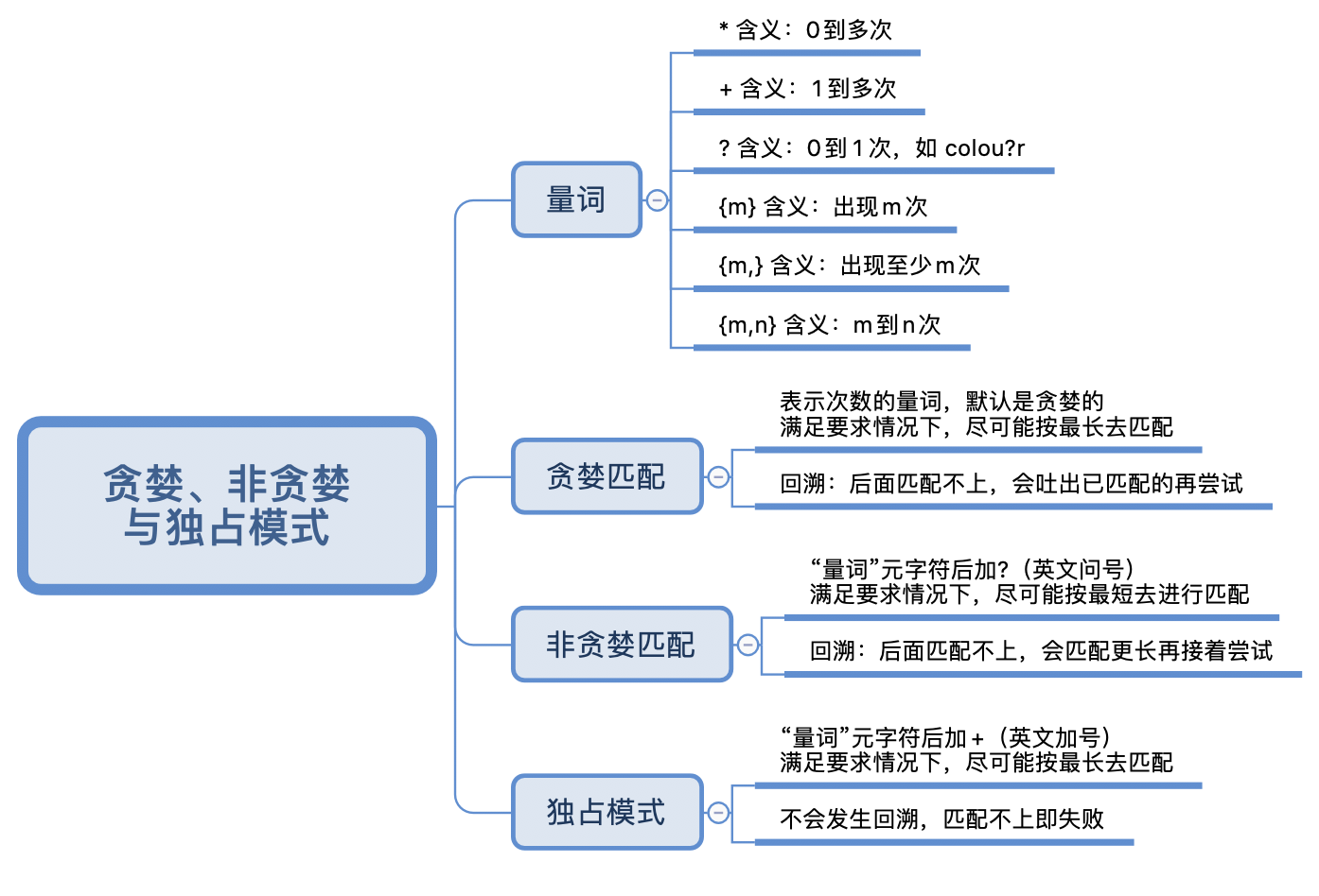 image-20201230120131547